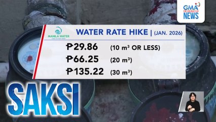Dagdag-singil sa tubig, ipatutupa sa Enero | Saksi