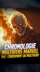 Chronologie Multivers Marvel P11 : L'avènement du Multivers
