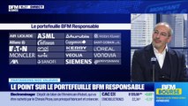 Le portefeuille 