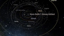 Güneş yerine bir kara delik olsaydı ne olurdu