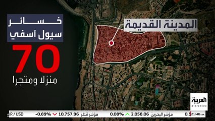 سيول جارفة تحصد أرواح 37 شخصا في ليلة ماطرة بمدينة آسفي المغربية