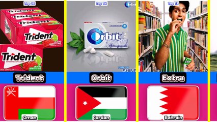 Top 15 Most Popular Chewing Gum From 15 Different Countries In The World