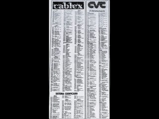 [RETRO] Guía de canales Cablex (Corrientes) - Septiembre de 1992