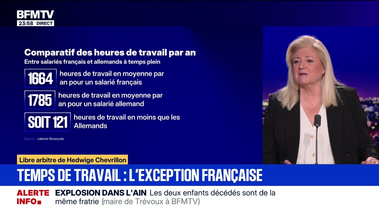 Les Français travaillent moins que les Allemands ! - 15/12