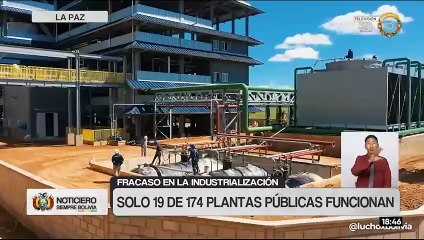 Solo 19 de 174 plantas industriales heredadas por el gobierno anterior operan, el resto están en riesgo