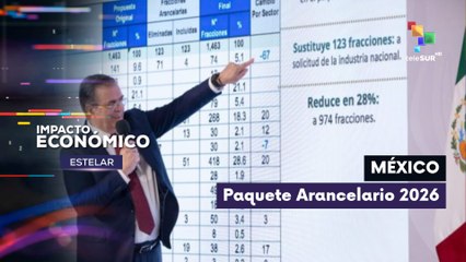 Plan arancelario de México  IMPACTO ECONÓMICO ESTELAR 15-12-2025