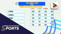 Pilipinas, nagdagdag ng 28 medals sa 33rd SEA Games; nasa 6th spot ng medal tally