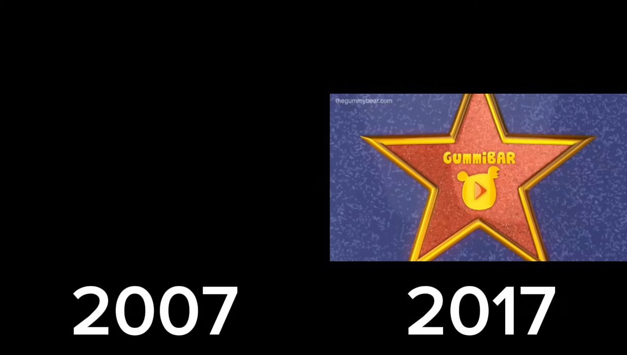 Gummy Bear Song full version Comparison