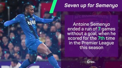 Eight-goal anarchy - Manchester United 4-4 Bournemouth