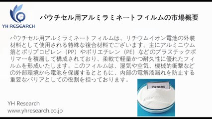 パウチセル用アルミラミネートフィルムの世界市場レポート2025-2031