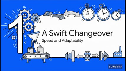 What is the single biggest enemy of a production line?