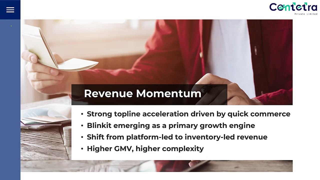 From Marketplace to Inventory-Led Growth: Eternal’s Financial Reset