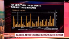 HK's Red-Hot IPO Market Closing 2025 With Rush of Deals