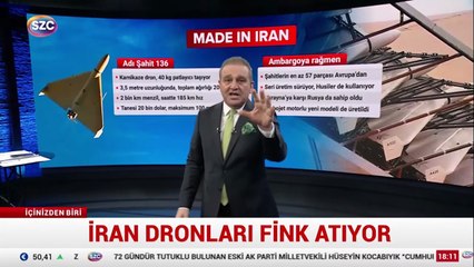 İran dronları fink atıyor