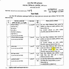 🏙️ দক্ষিণ সিটি কর্পোরেশনে চাকরি! | ABC Computer #DSCCJob #GovtJobBD