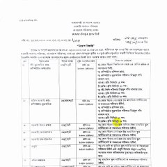 🏘️ সরকারী আবাসনে চাকরি! | ABC Computer #HousingDept #GovtJobBD