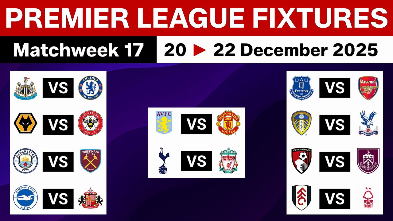 Premier League Fixtures [MD 17] EPL Table - Premier League Schedule