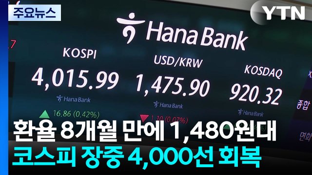 환율 8개월 만에 1,480원대...코스피 장중 4,000선 회복 / YTN