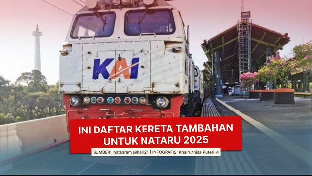 Ini Daftar Kereta Tambahan untuk Nataru 2025