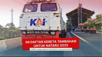Ini Daftar Kereta Tambahan untuk Nataru 2025