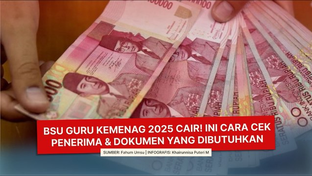 BSU Guru Kemenag Cair! Ini Cara Cek Penerima & Dokumen yang Dibutuhkan