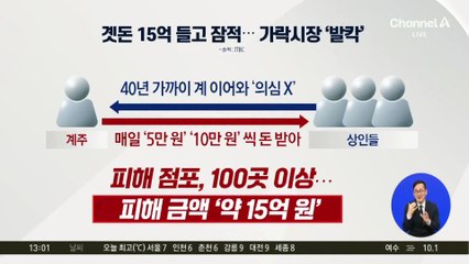 곗돈 15억 들고 잠적…가락시장 ‘발칵’