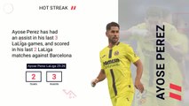 Villarreal v Barcelona - Opta Predictor