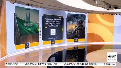 السعودية تدين مصادقة إسرائيل على بناء 19 مستوطنة في الضفة الغربية