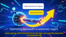 SVMSPro: Unifying AI Vision, Simplifying Security Management