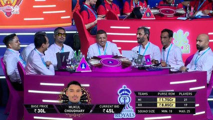 IPL 2026 Player Mini Auction | LSG All Buys