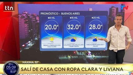 Clima en el AMBA - Miércoles 17 de diciembre