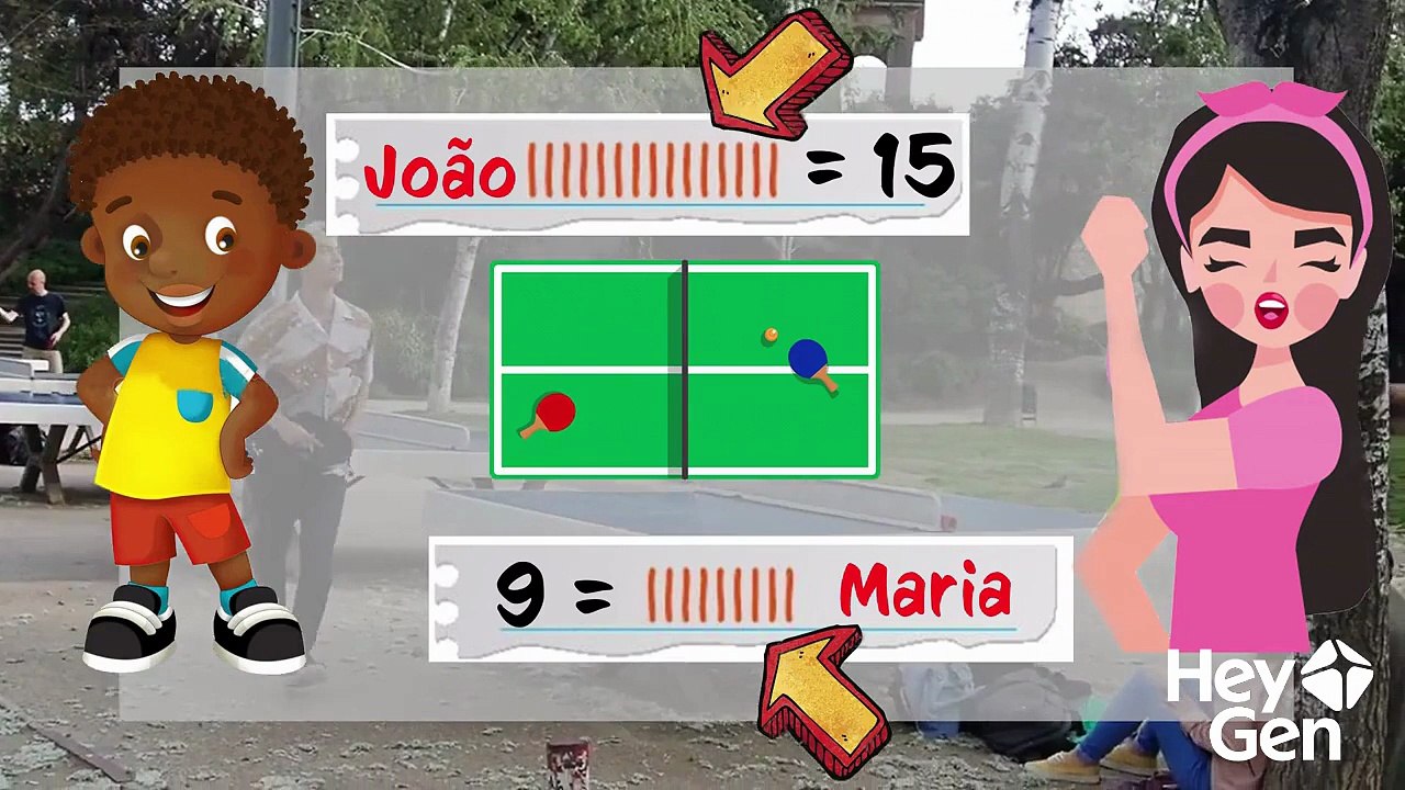 The Power of Grouping  Grade 6 Math - Lesson 03