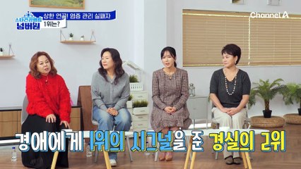 상한 연골, 염증 관리 실패자! 연골이 상한 사람 대망의 1위 정체는?