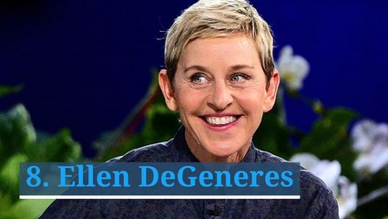 The 10 Most Followed Accounts on Twitter