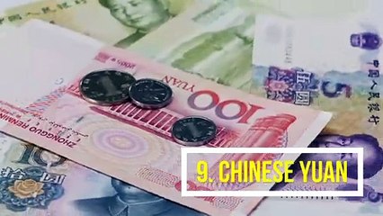 The 10 strongest currencies in the world