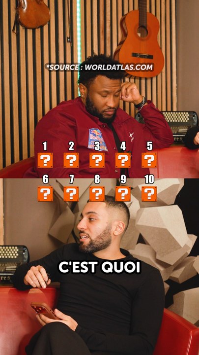 Top 10 des sports les plus populaires