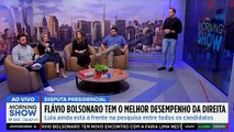 Flávio Bolsonaro é o nome MAIS FORTE para 2026? DIREITA consegue DERROTAR Lula?