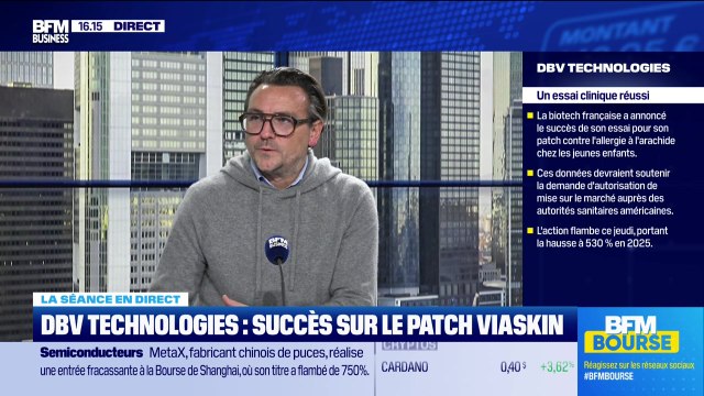 DBV Technologies s'envole, son patch anti-allergie à l'arachide franchit une étape importante - 17/12