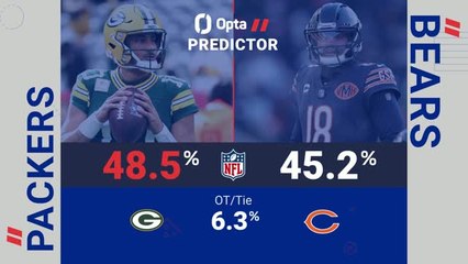 Green Bay Packers @ Chicago Bears - Opta Predictor