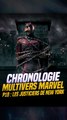 Chronologie Multivers Marvel P18 : Les justiciers de New York