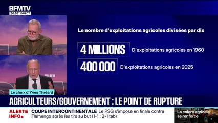 LE CHOIX D'YVES THRÉARD - Agriculteurs/gouvernement: le point de rupture