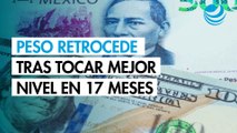Peso retrocede levemente contra el dólar tras tocar mejor nivel en 17 meses