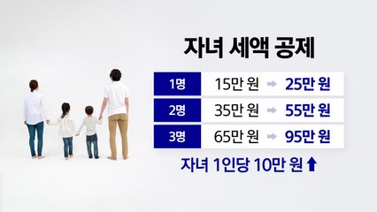 자녀 세액 공제 10만 원 ↑...13월의 월급 잘 챙기려면? [앵커리포트] / YTN