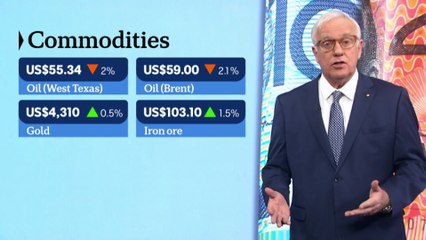 Oil prices sink to four-year low, ASX slips