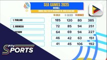 Philippine team, humakot ng 9 gold medals sa Day 8 ng 33rd SEA Games