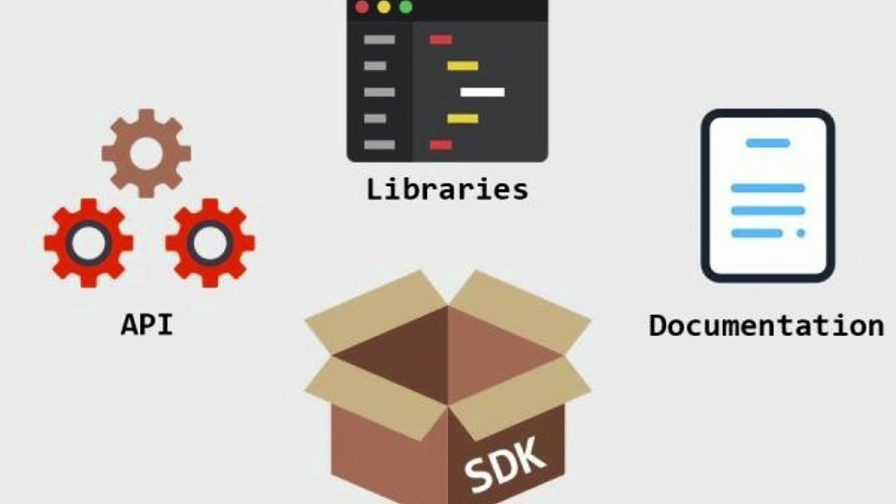 Android SDK Development & Integration Services