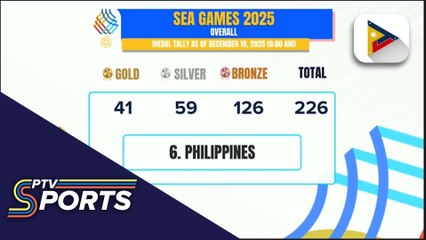 PH team, humakot ng 13 medalya sa Day 9 ng 33rd SEA Games