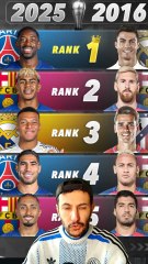Génération 2016 vs 2025 : qui gagne ? #mbappé #cristiano #yamal #messi