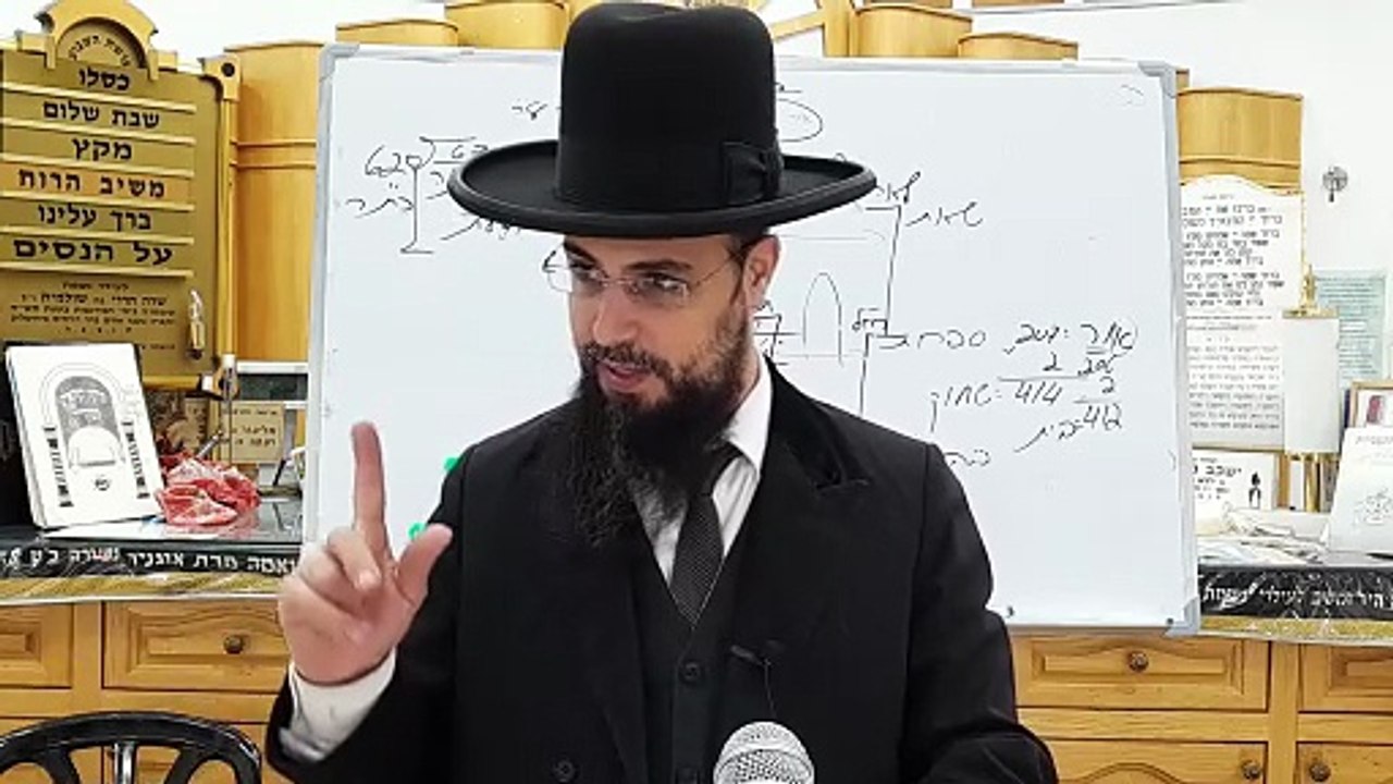 מו"ר הגאון הרב שקד בוהדנה שליט"א - שער המצוות שיעור מו: דיני הצרעת