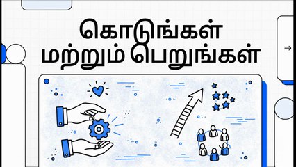 Adam M Grant - Give and Take why helping others drives our success (TA)